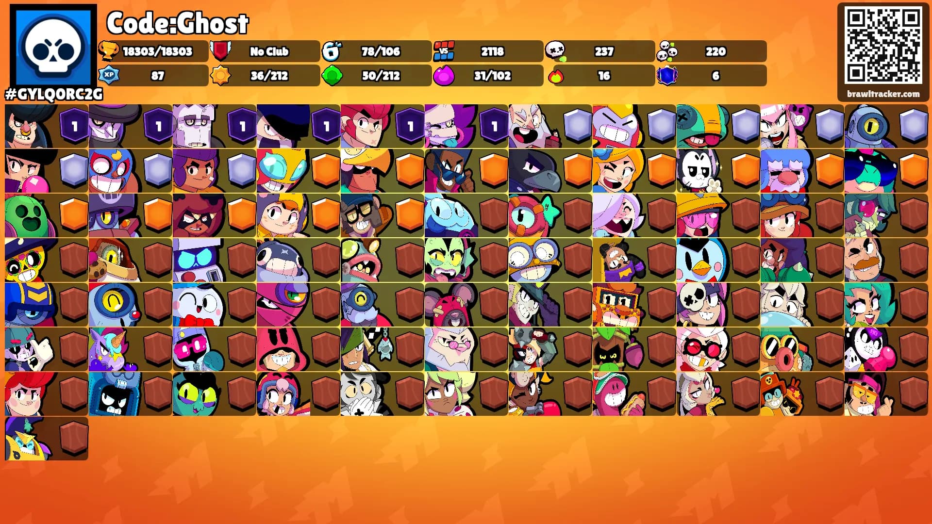 Code:Ghost's Ranks
