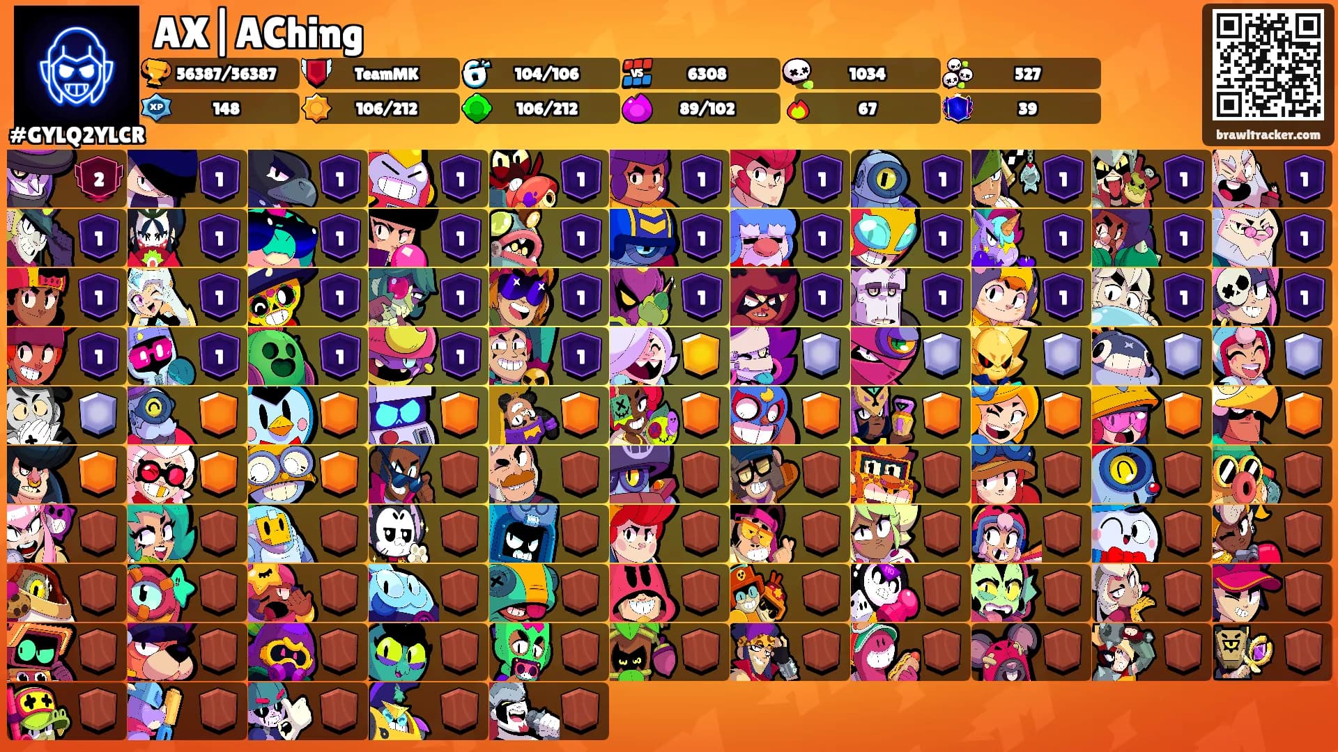 AX|AChing's Ranks