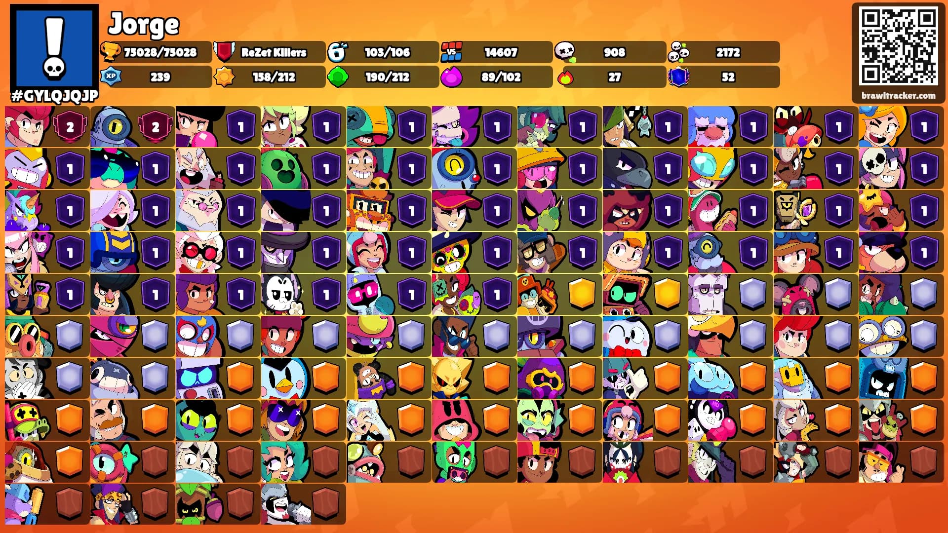 Jorge's Ranks