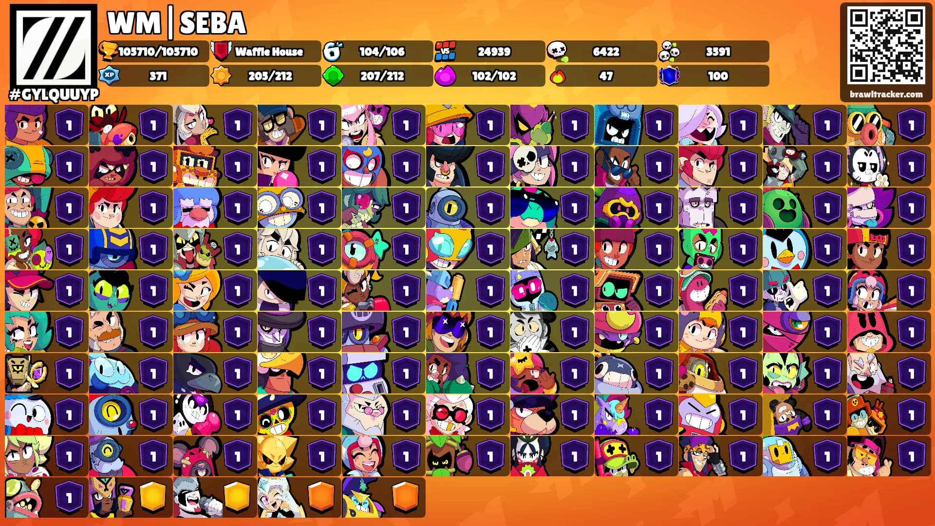 WM|SEBA's Ranks