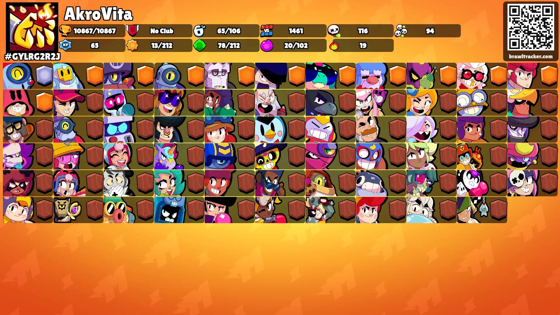 AkroVita's Ranks