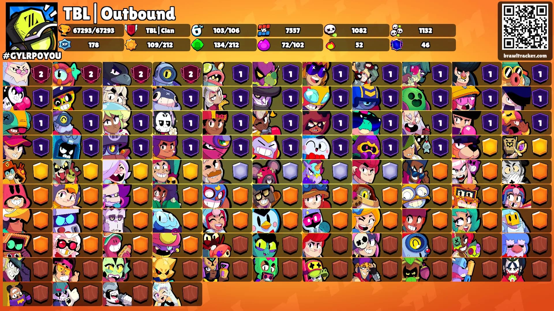 TBL|Outbound's Ranks