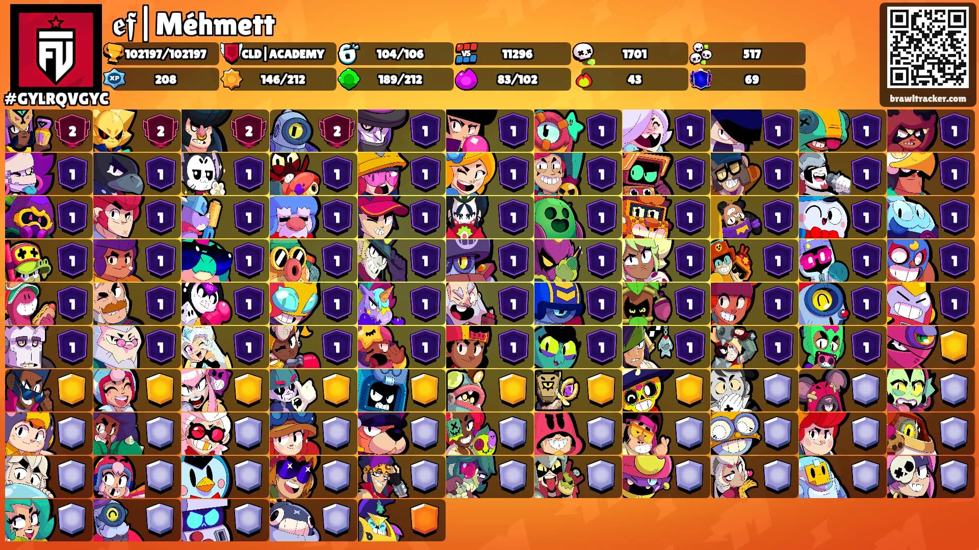 𝖊𝖋|Méhmett's Ranks