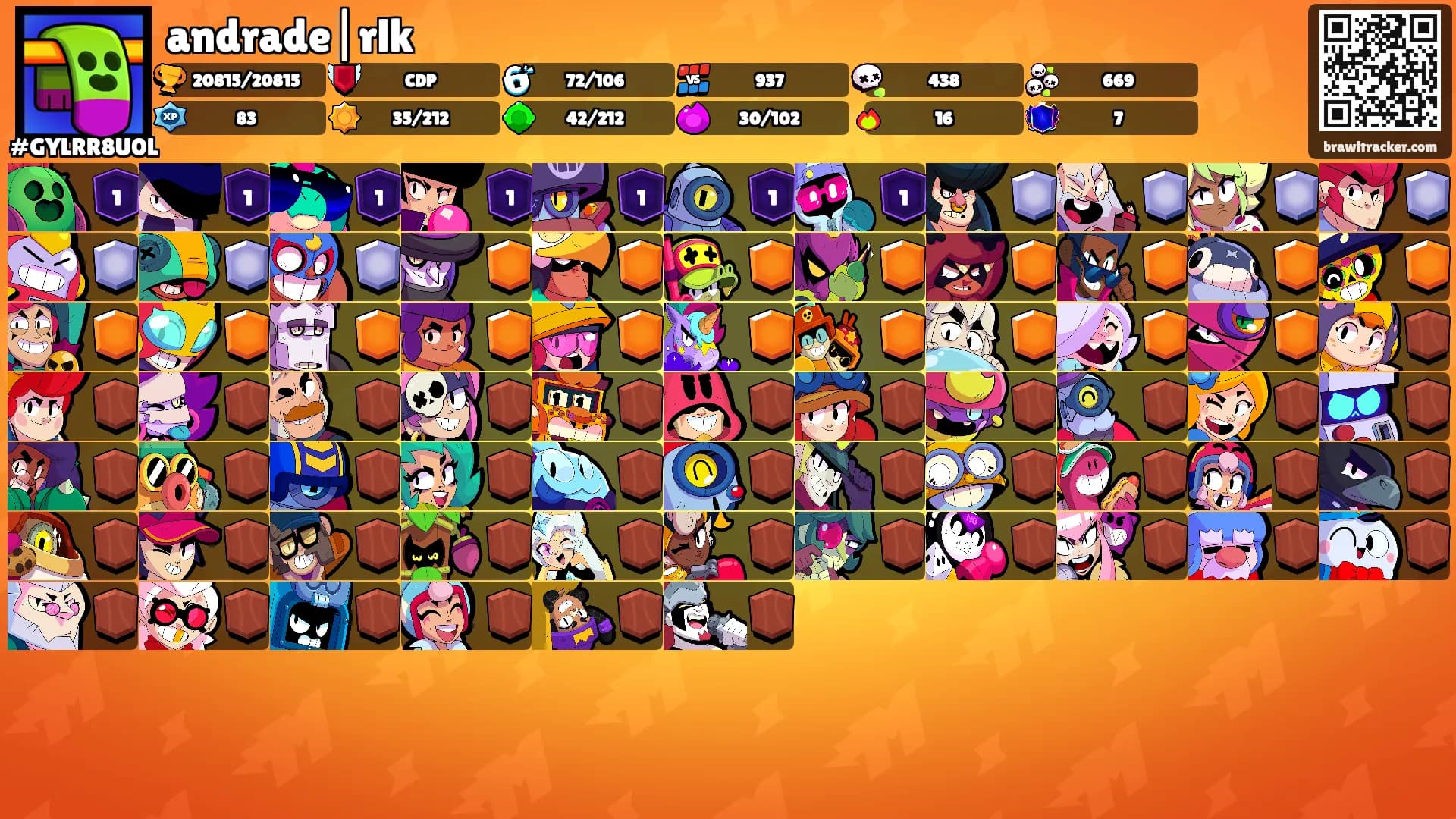 andrade|rlk's Ranks
