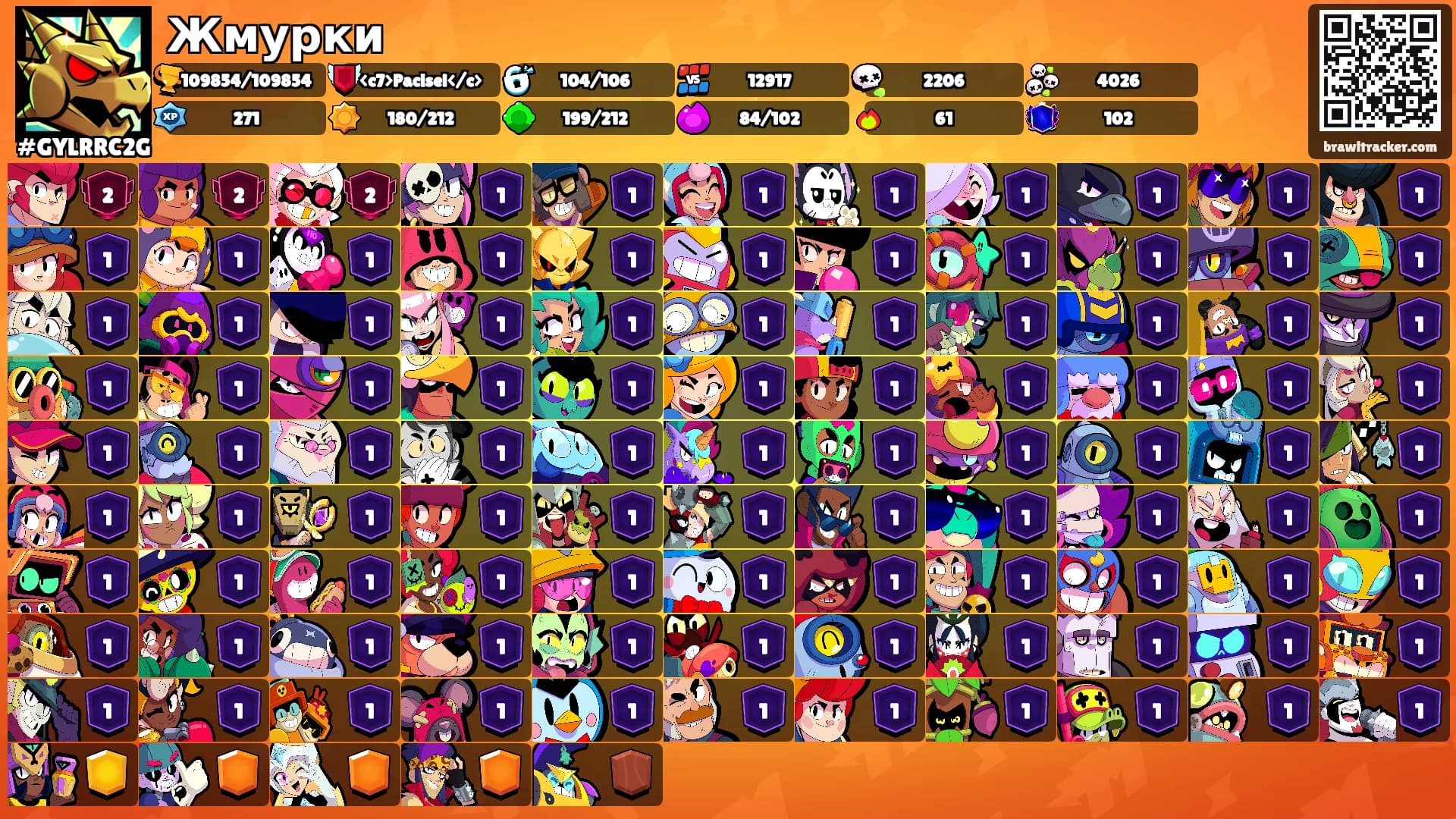 Жмурки's Ranks