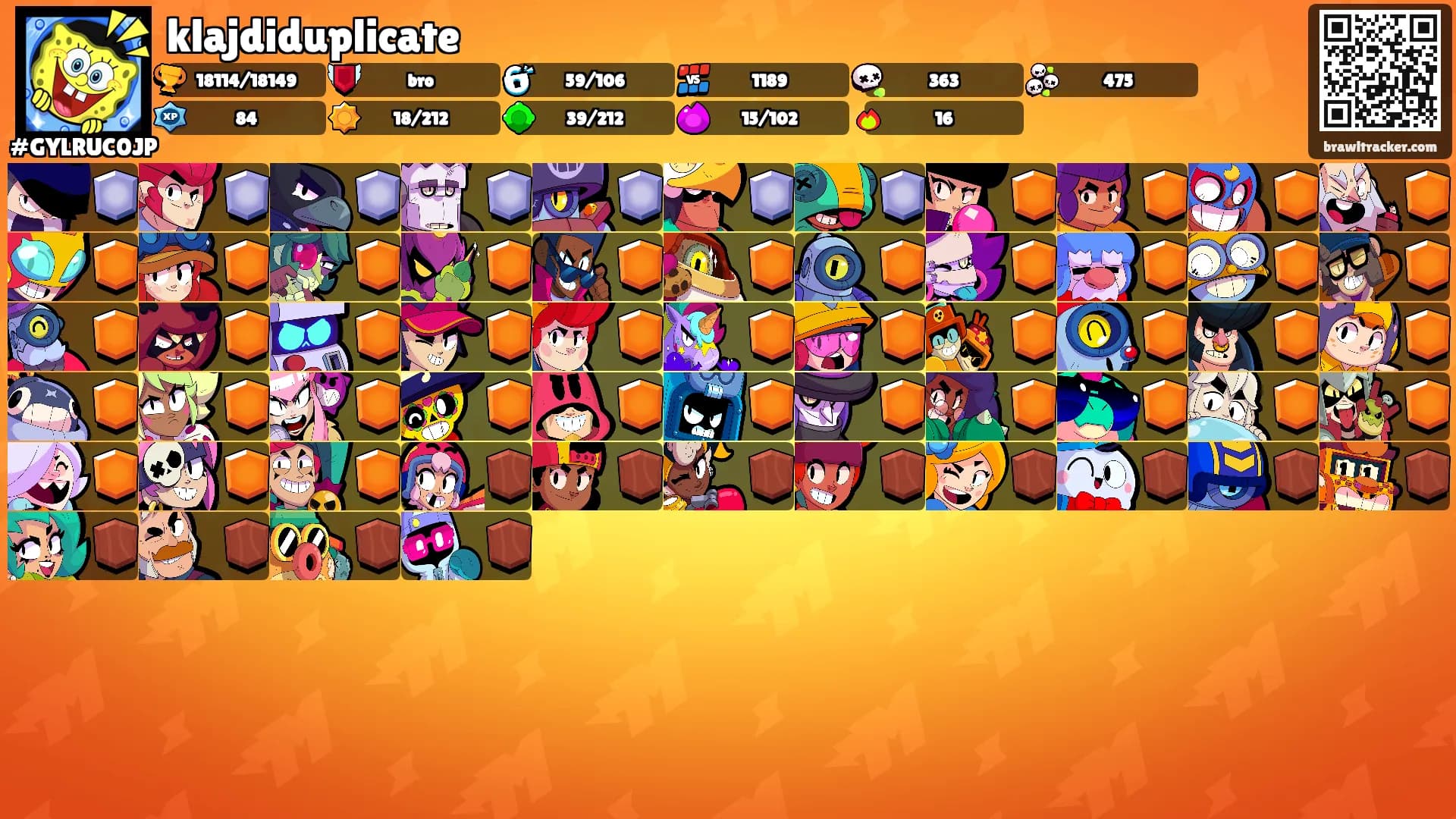 klajdiduplicate's Ranks