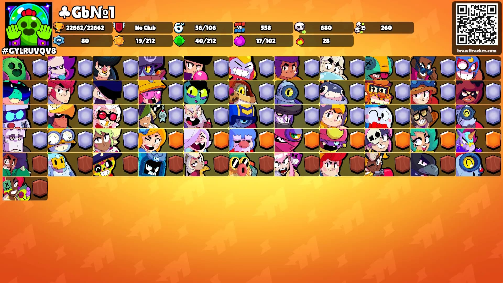 ♣Gb№1's Ranks