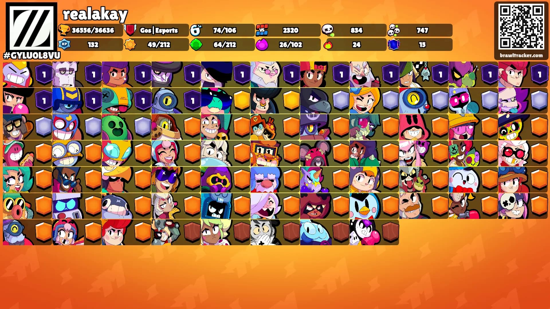 realakay's Ranks