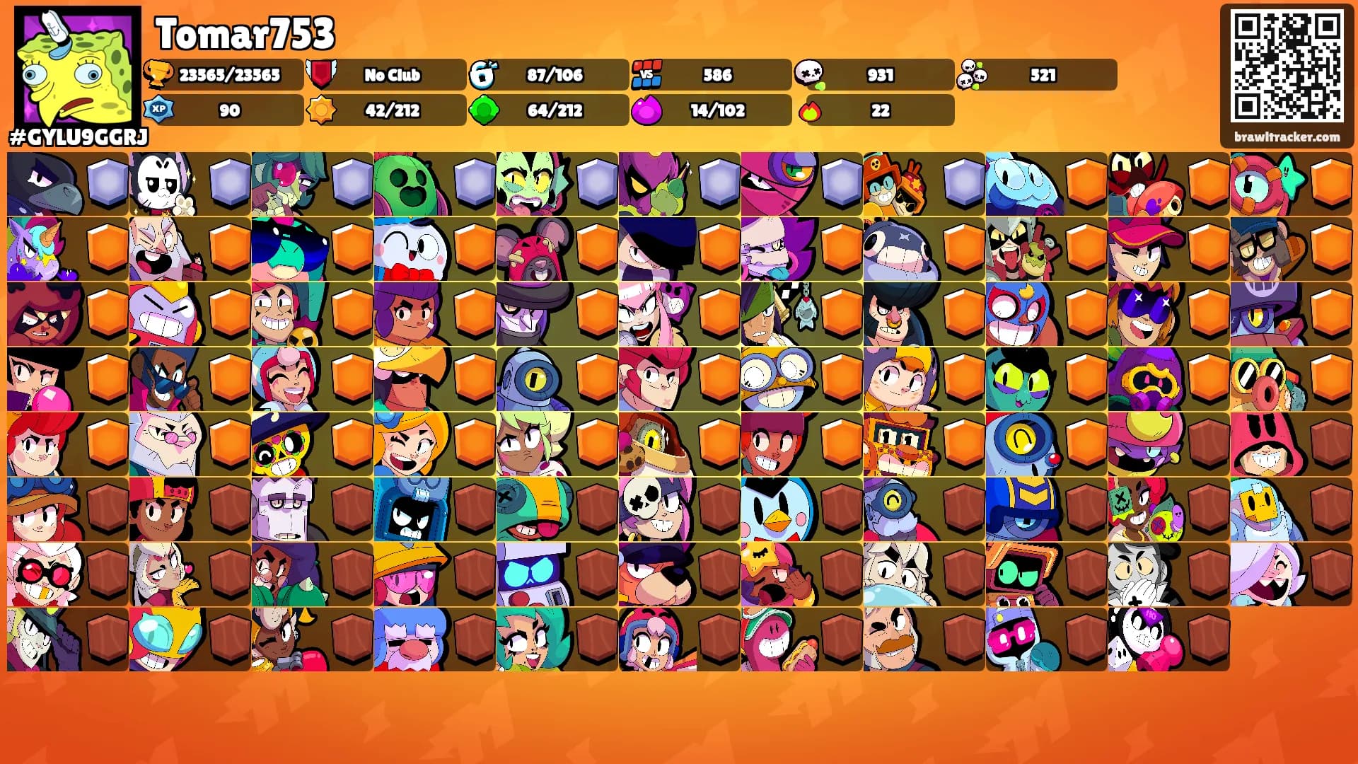 Tomar753's Ranks
