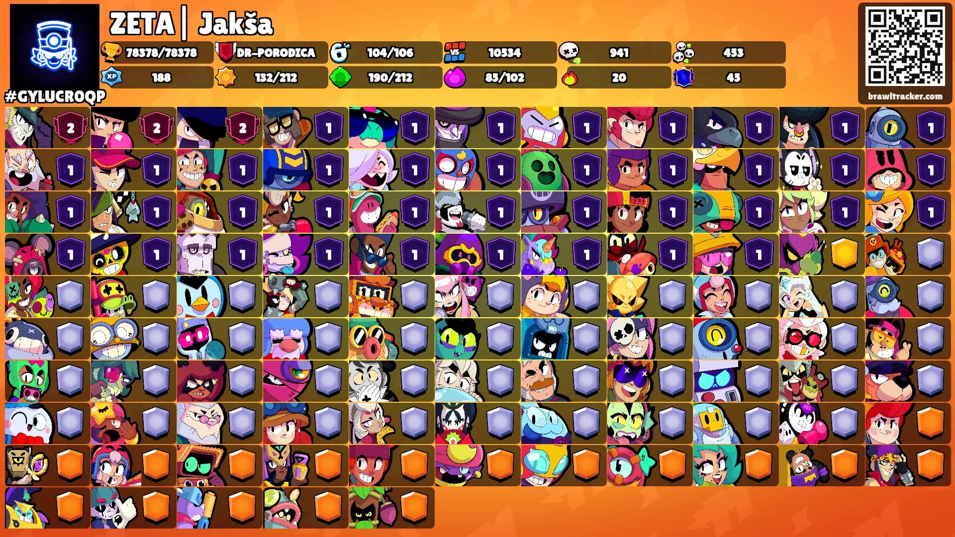 ZETA| Jakša's Ranks
