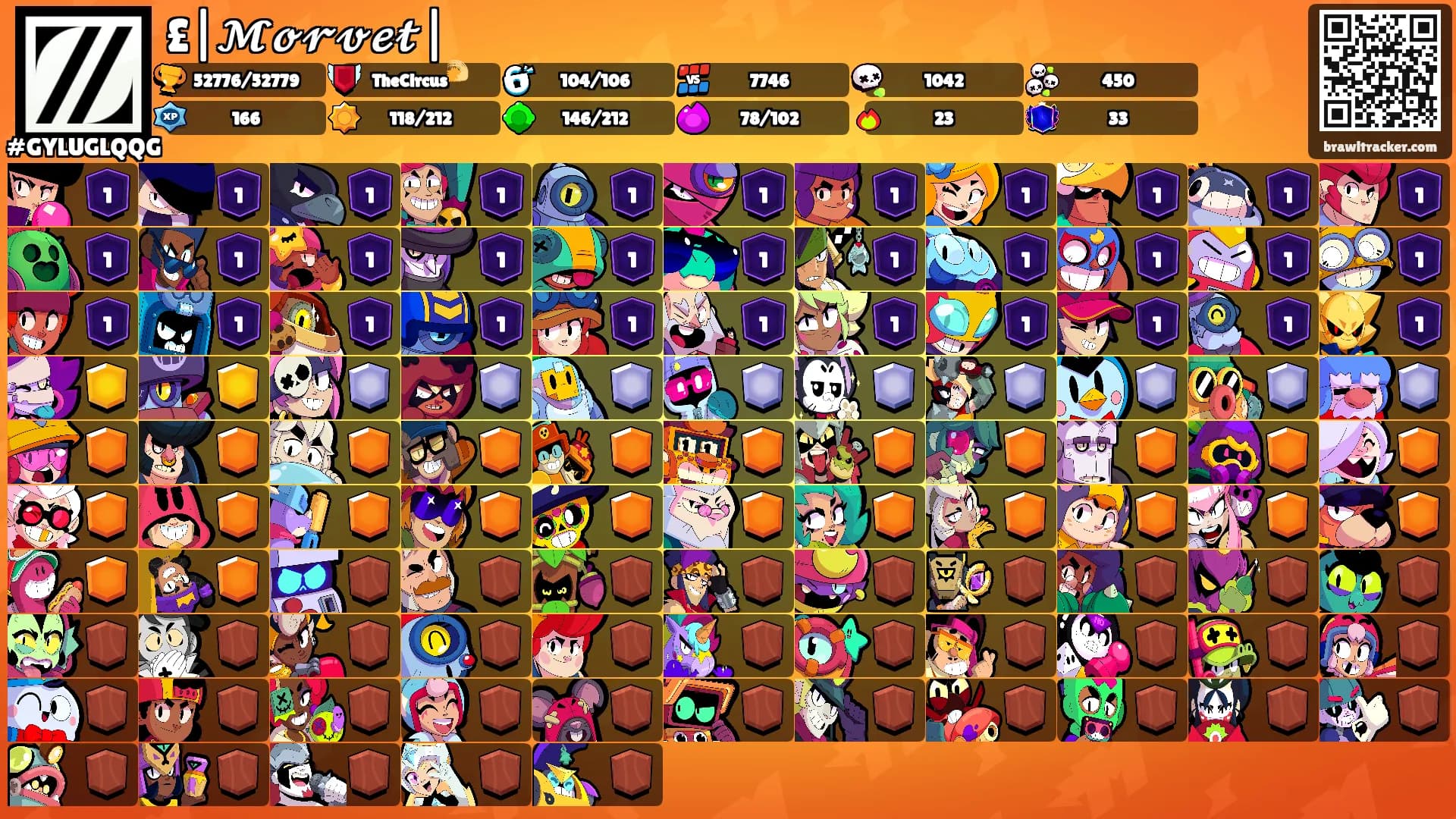 £|𝓜𝓸𝓻𝓿𝓮𝓽|'s Ranks