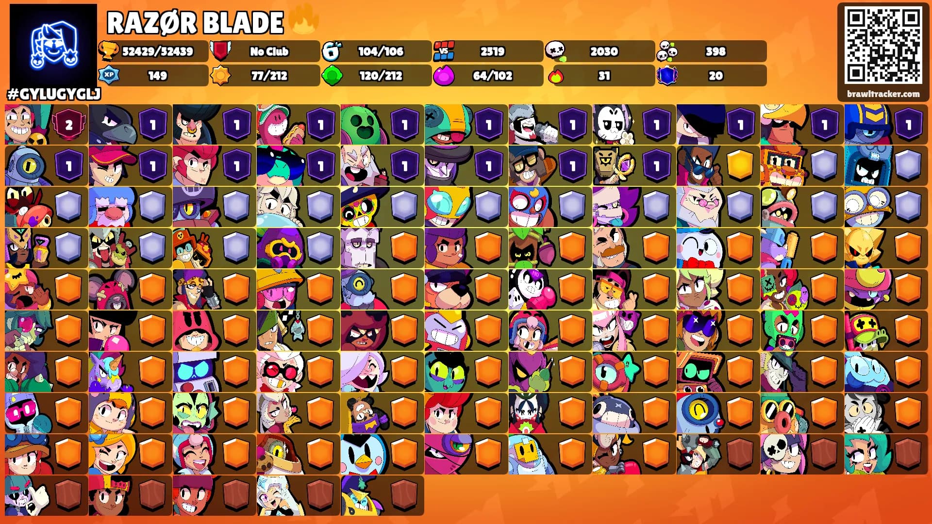 RAZØR BLADE 🔥's Ranks