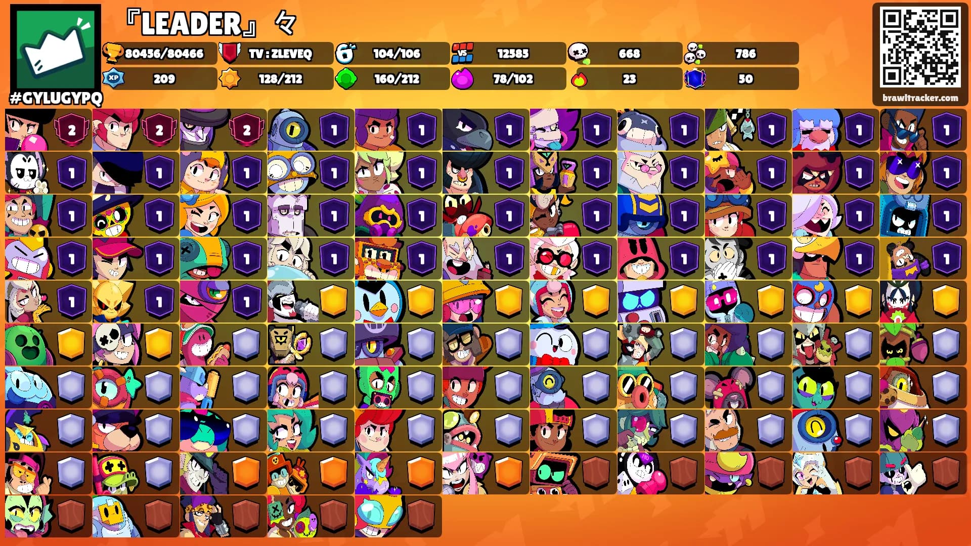 『LEADER』々's Ranks