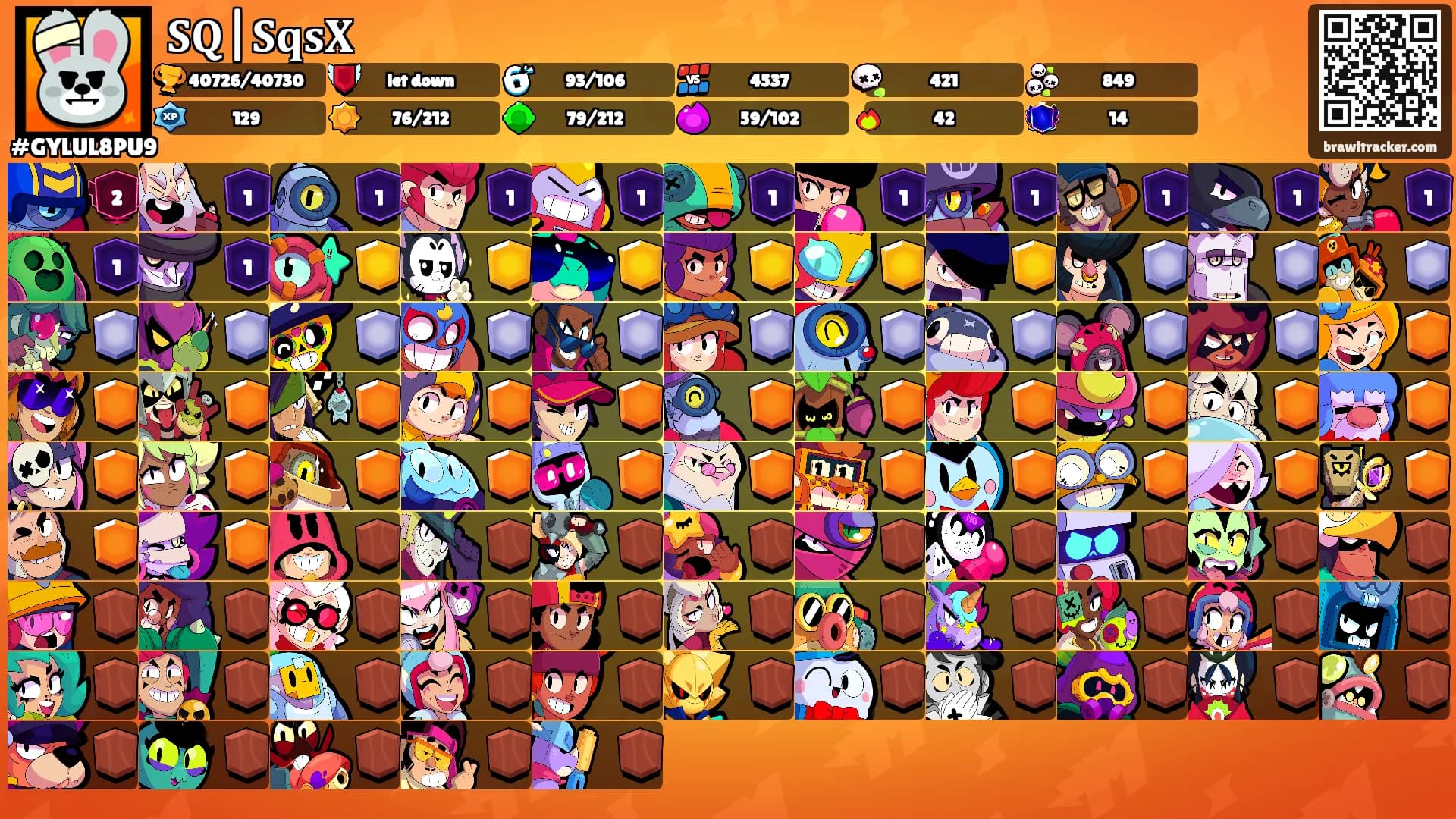 𝐒𝐐|𝐒𝐪𝐬𝐗's Ranks