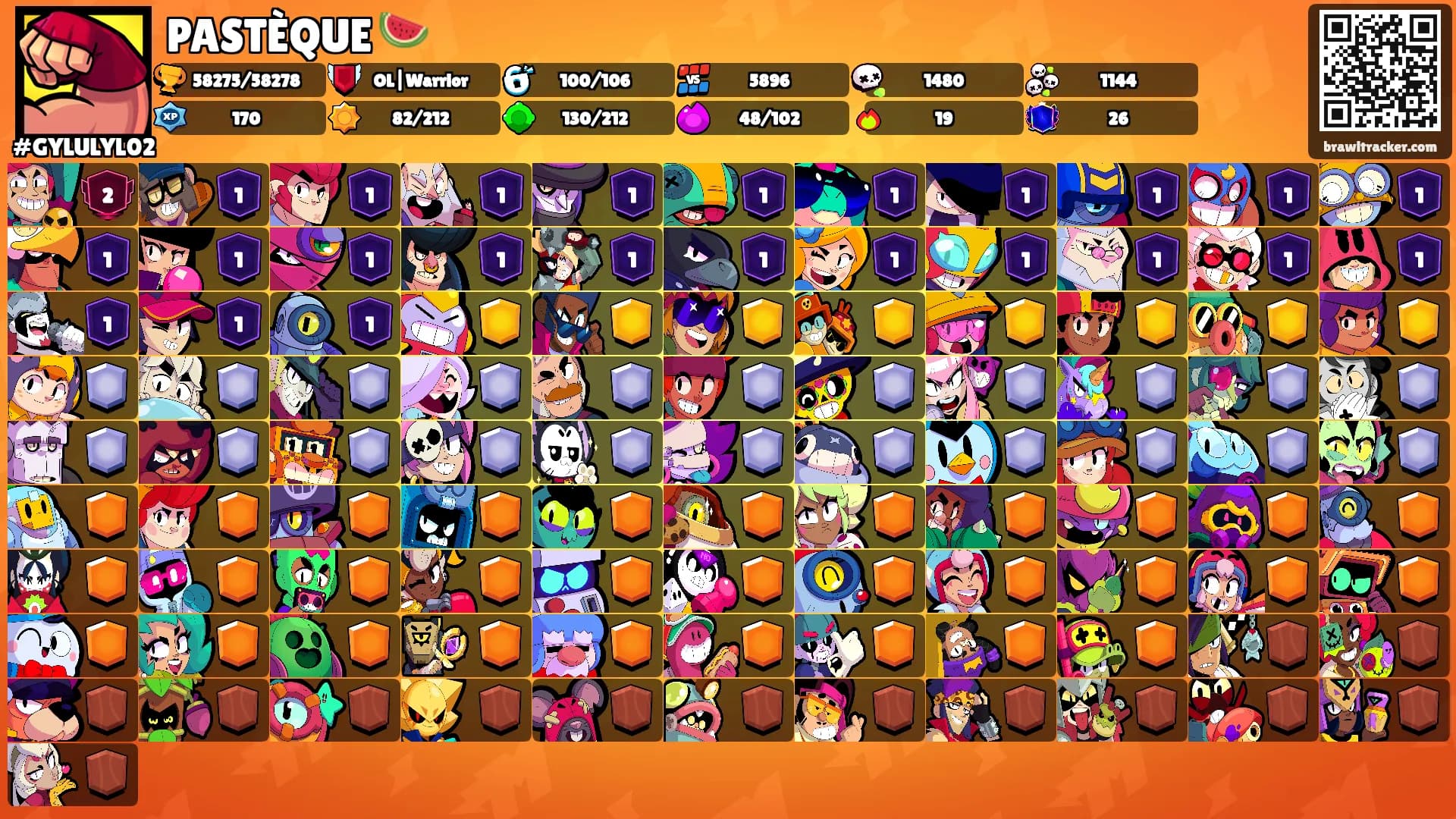 PASTÈQUE 🍉's Ranks
