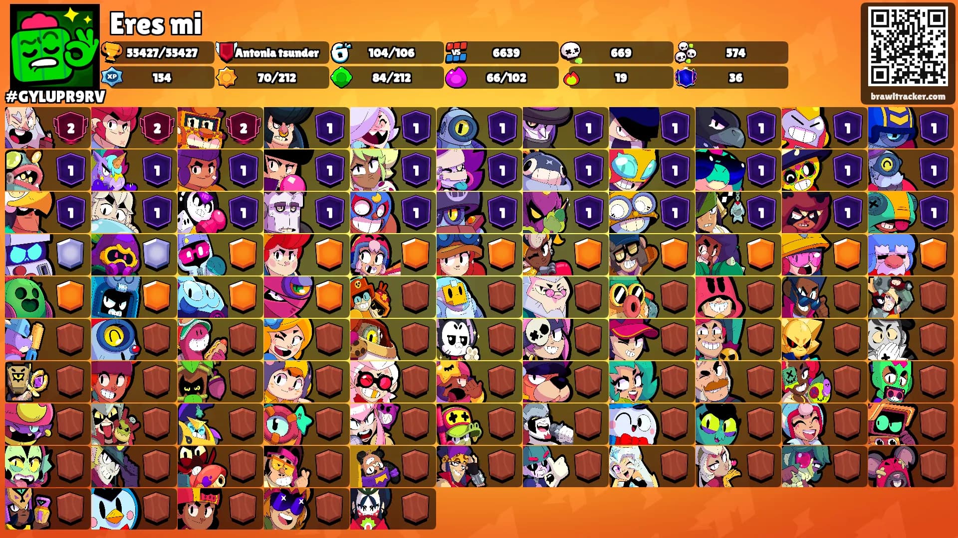 Eres mi's Ranks