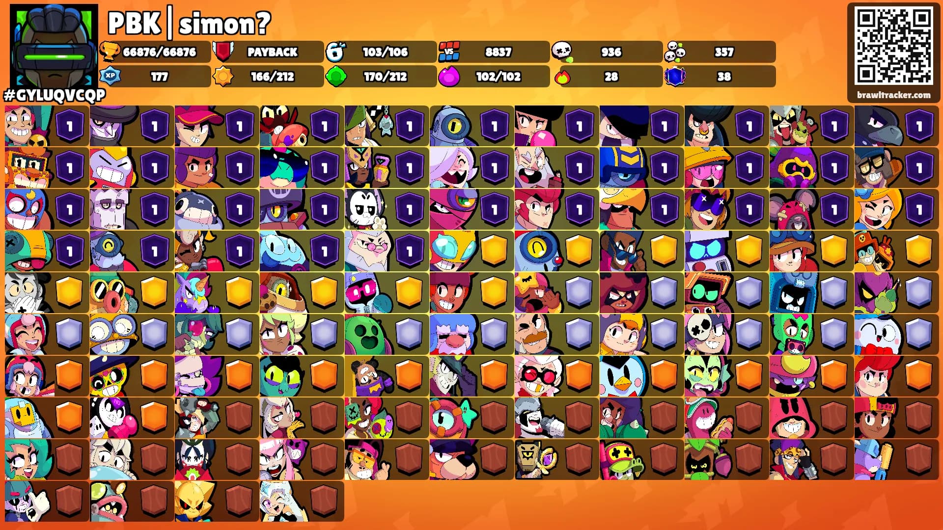 PBK|simon?'s Ranks