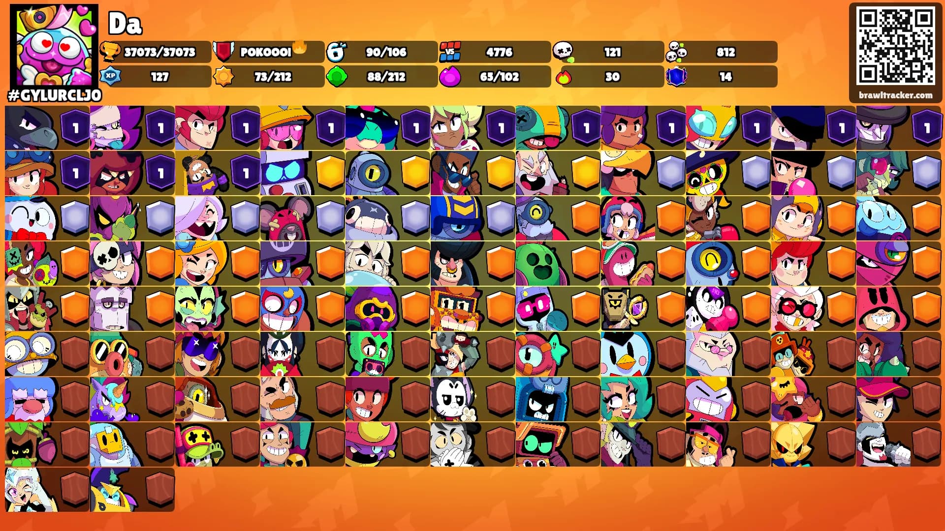 Da's Ranks