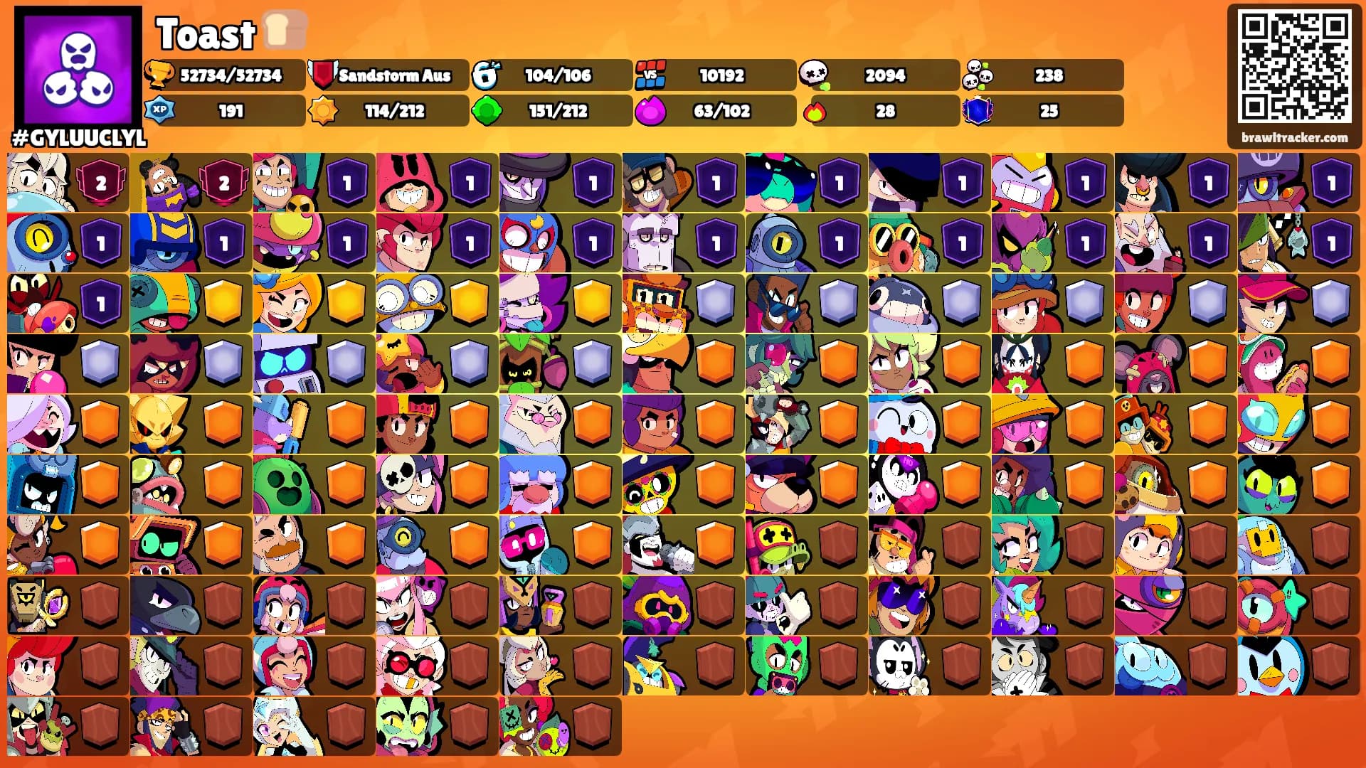 Toast 🍞's Ranks