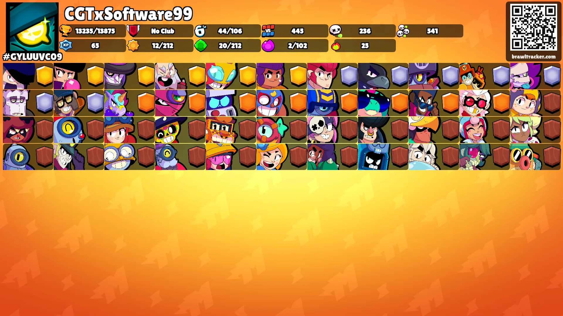 CGTxSoftware99's Ranks