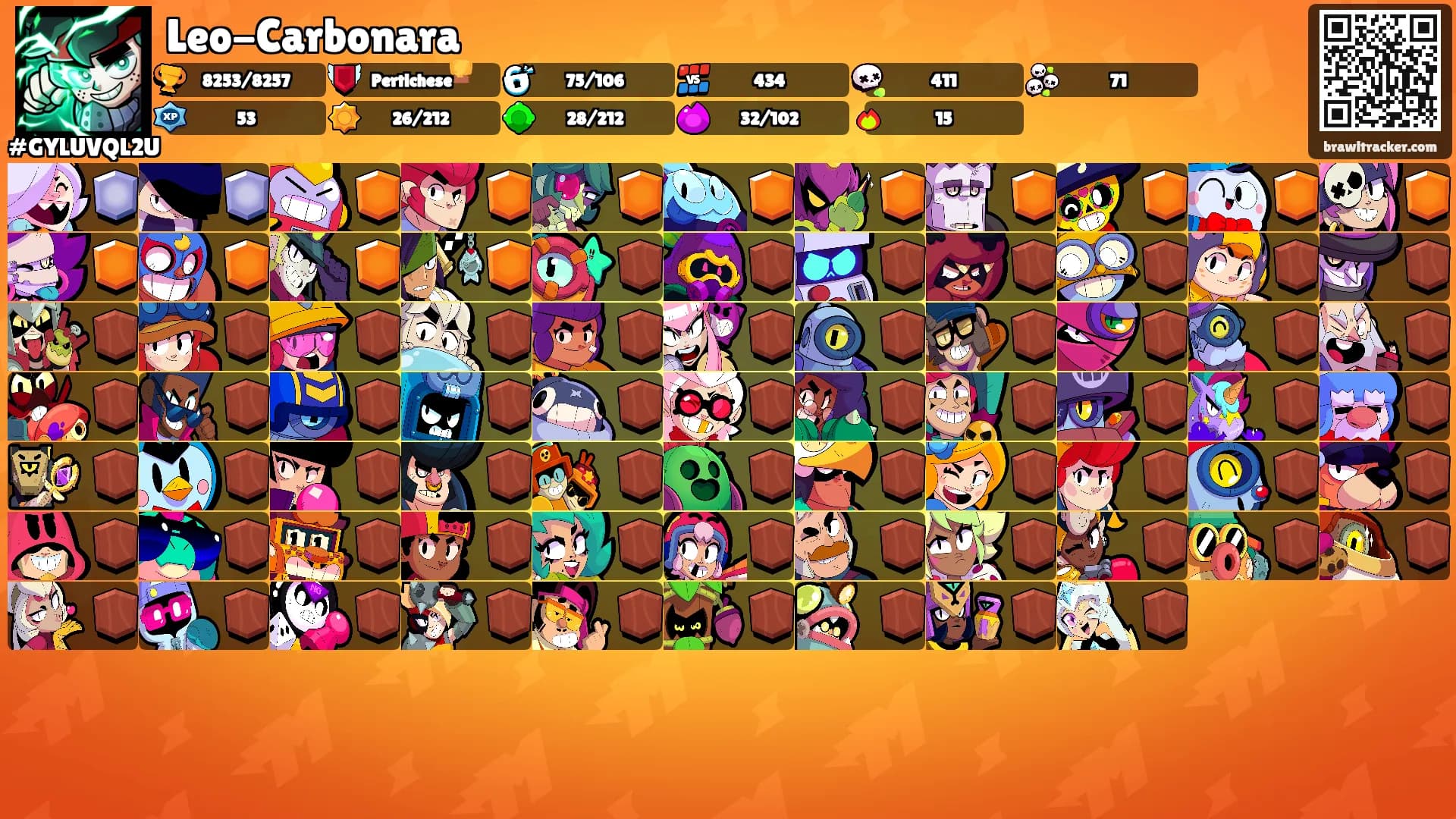 Leo-Carbonara's Ranks