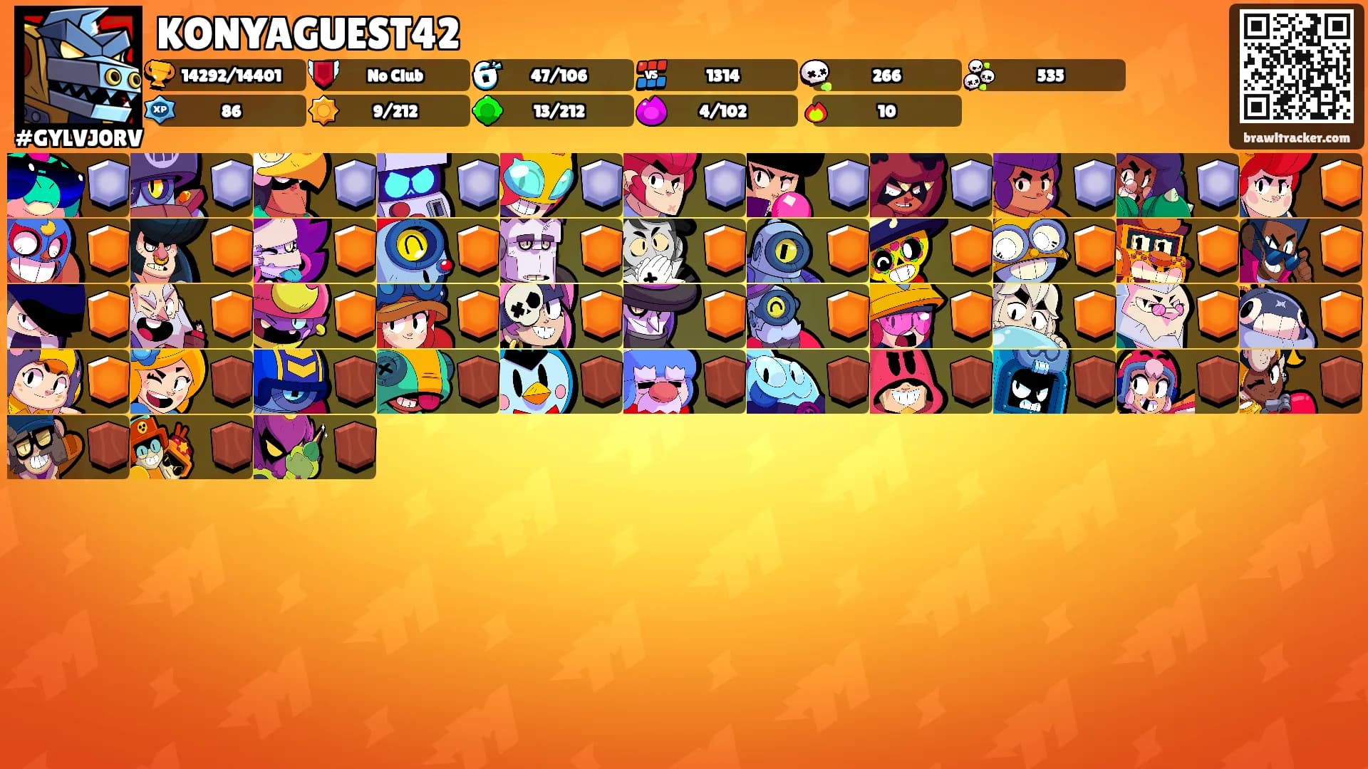KONYAGUEST42's Ranks