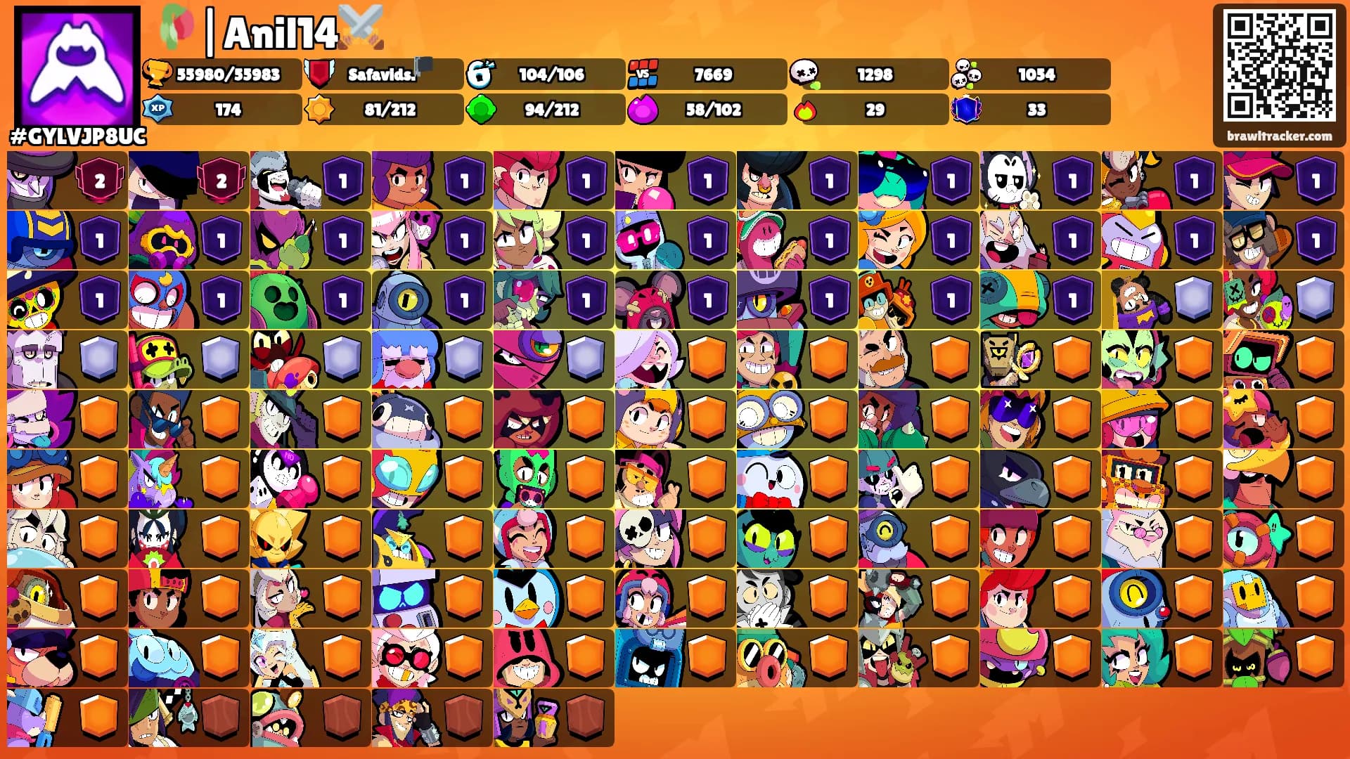 🥀|Anil14⚔️'s Ranks