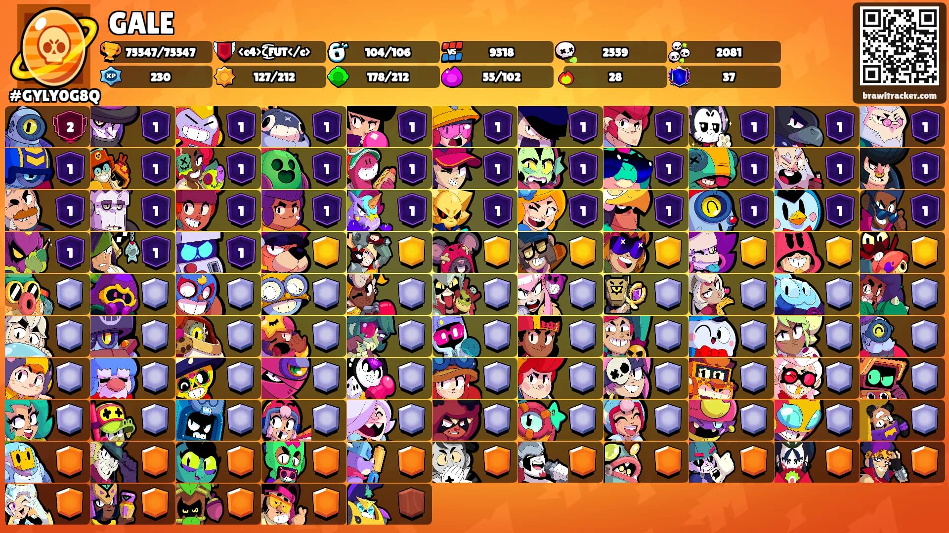 GALE's Ranks