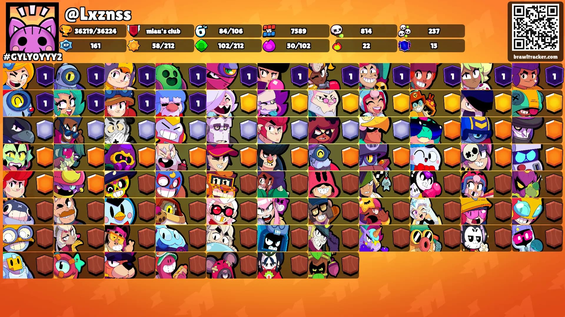 @Lxznss's Ranks