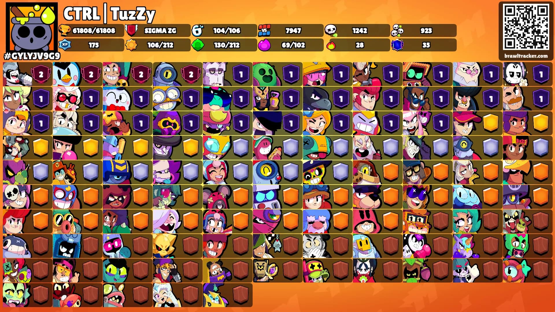 CTRL|TuzZy's Ranks