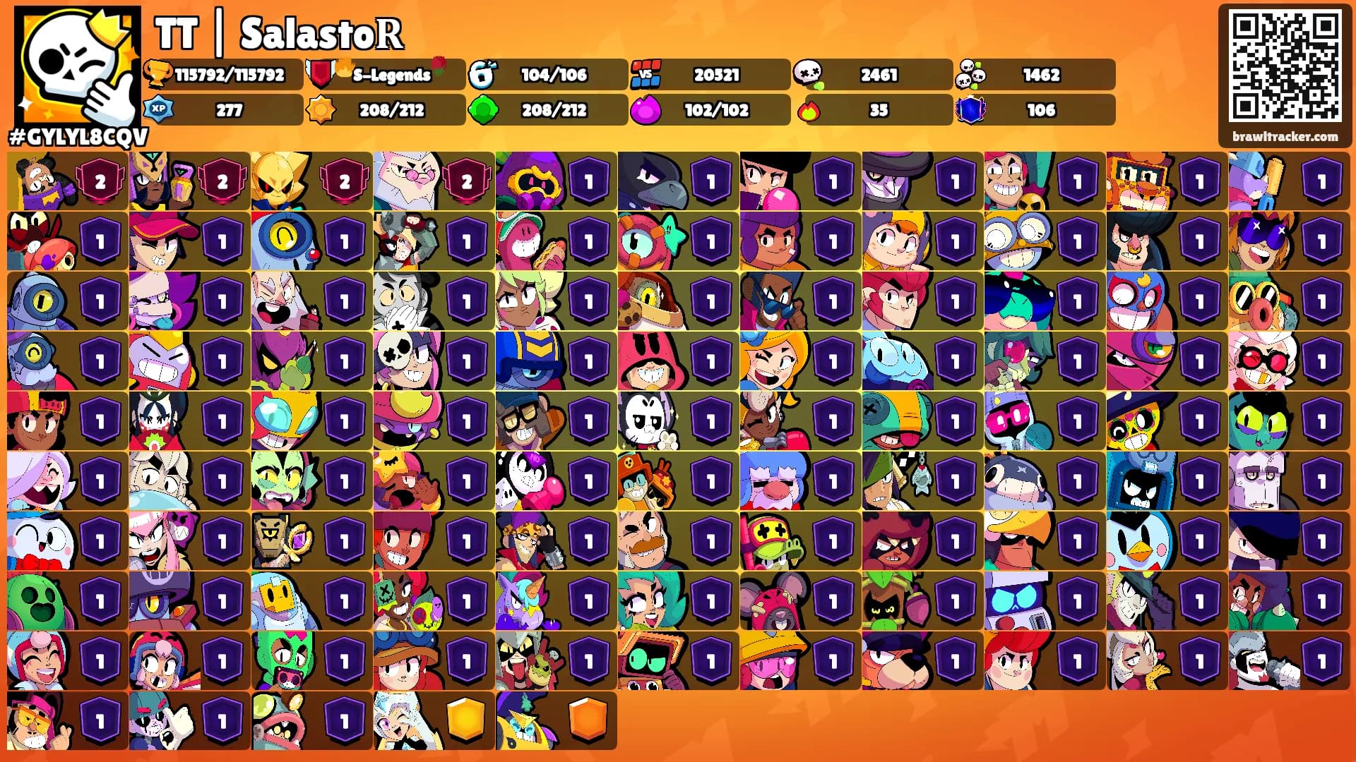 TT | Salasto𝐑's Ranks