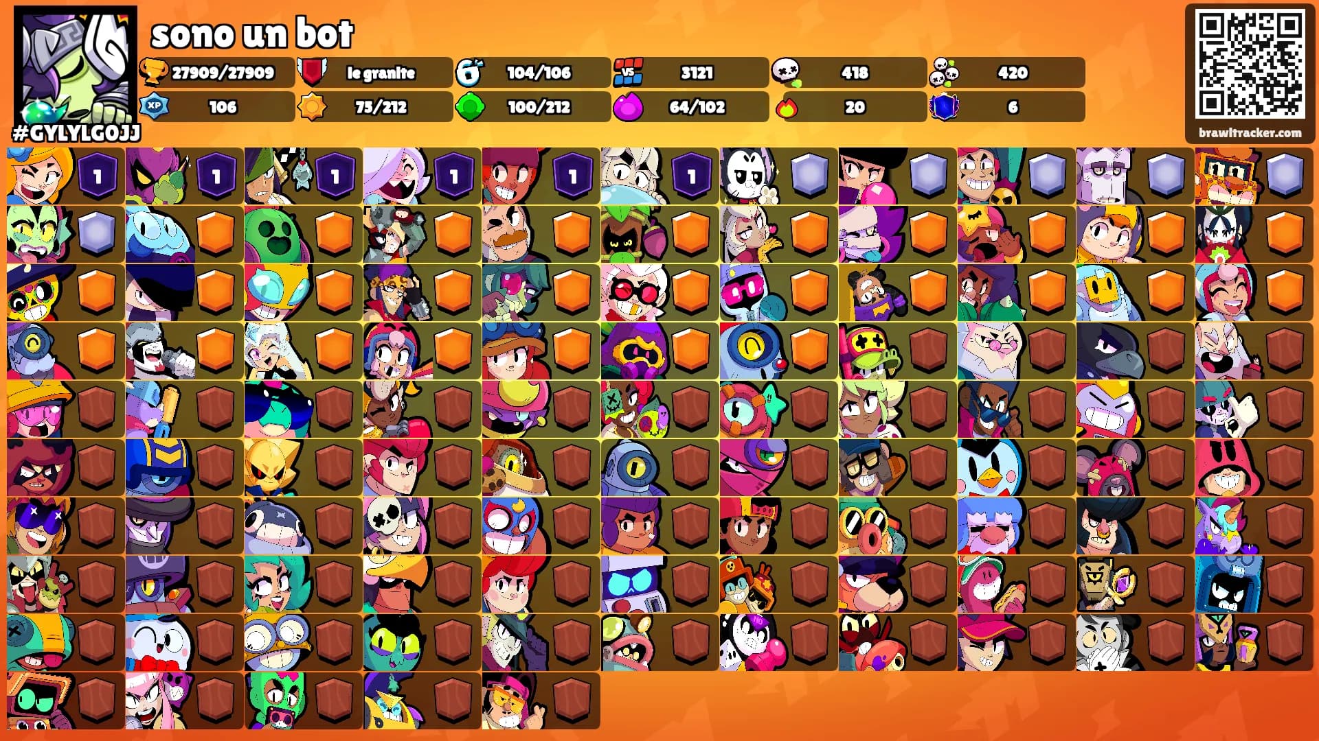 sono un bot's Ranks