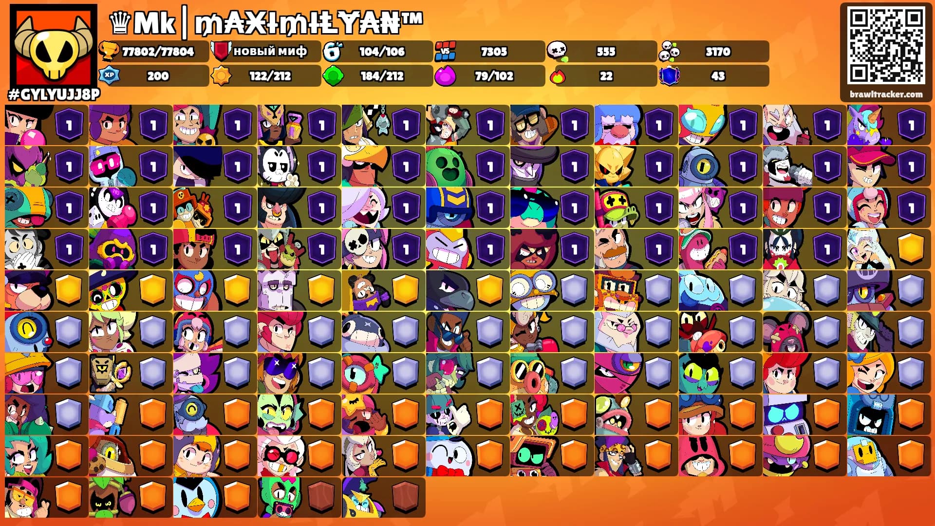♛Mk|₥₳Ӿł₥łⱠɎ₳₦™'s Ranks