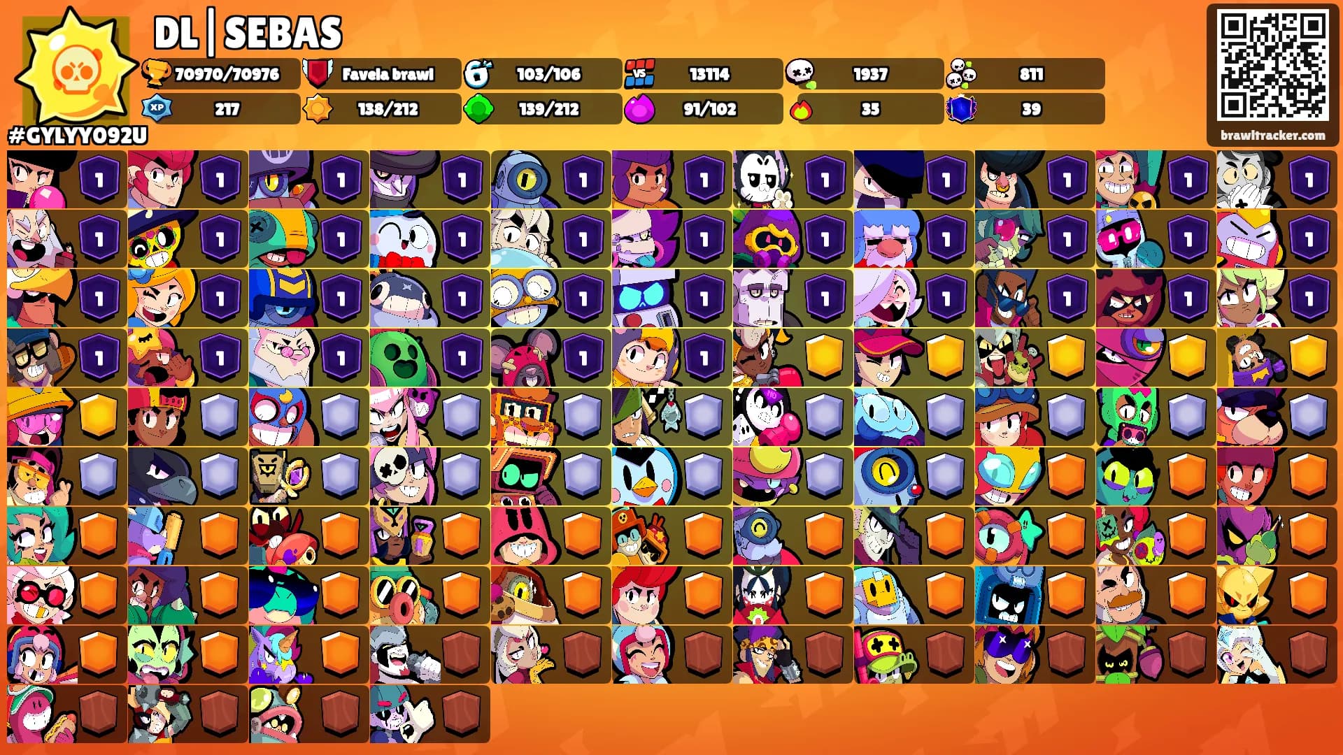 DL|SEBAS's Ranks