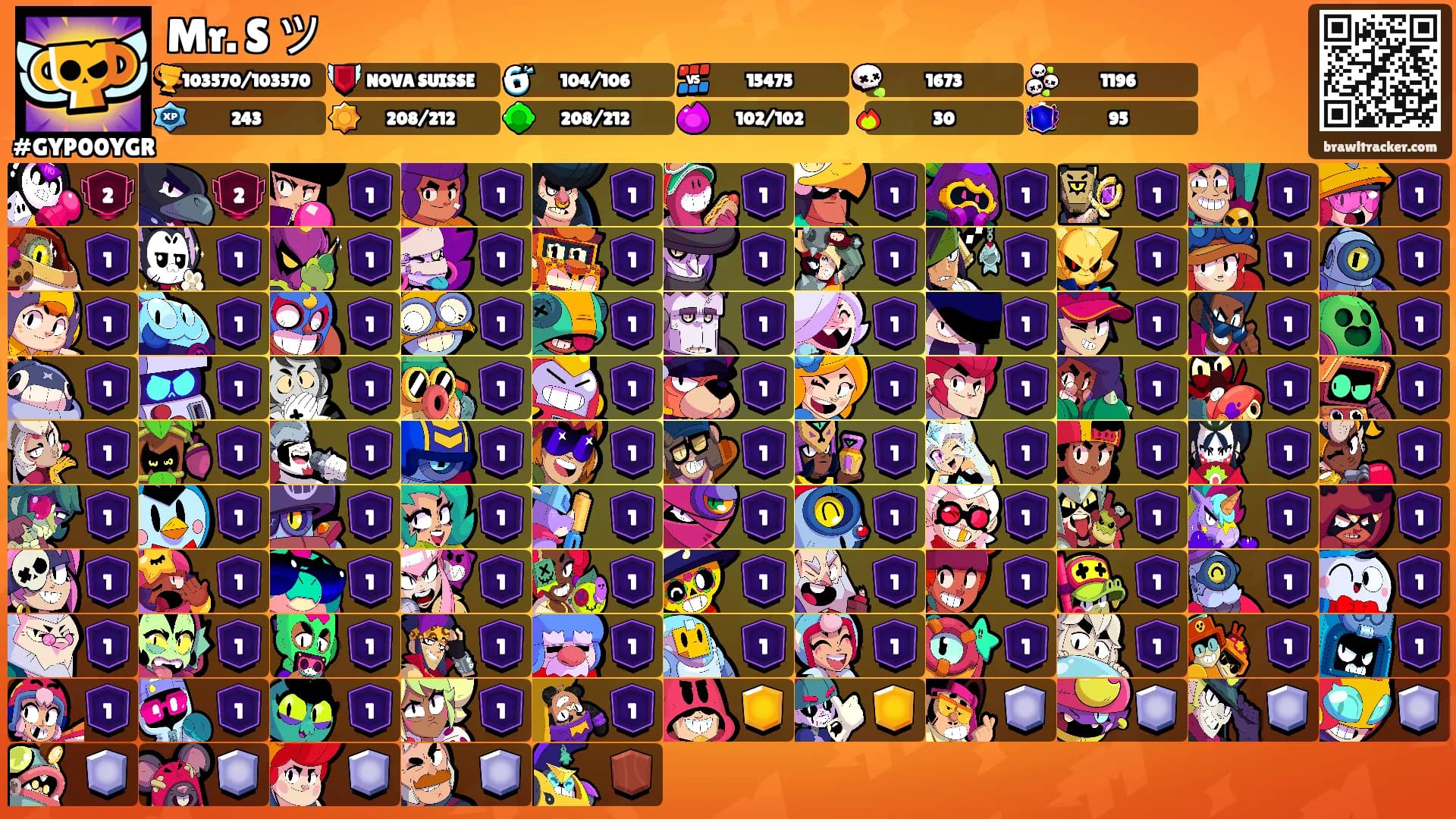 Mr. S ツ's Ranks