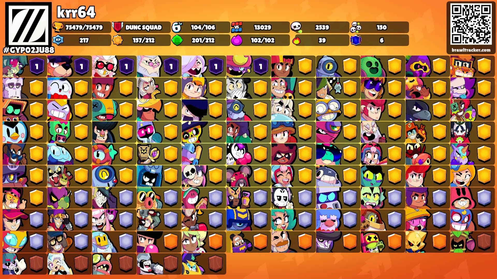 krr64's Ranks