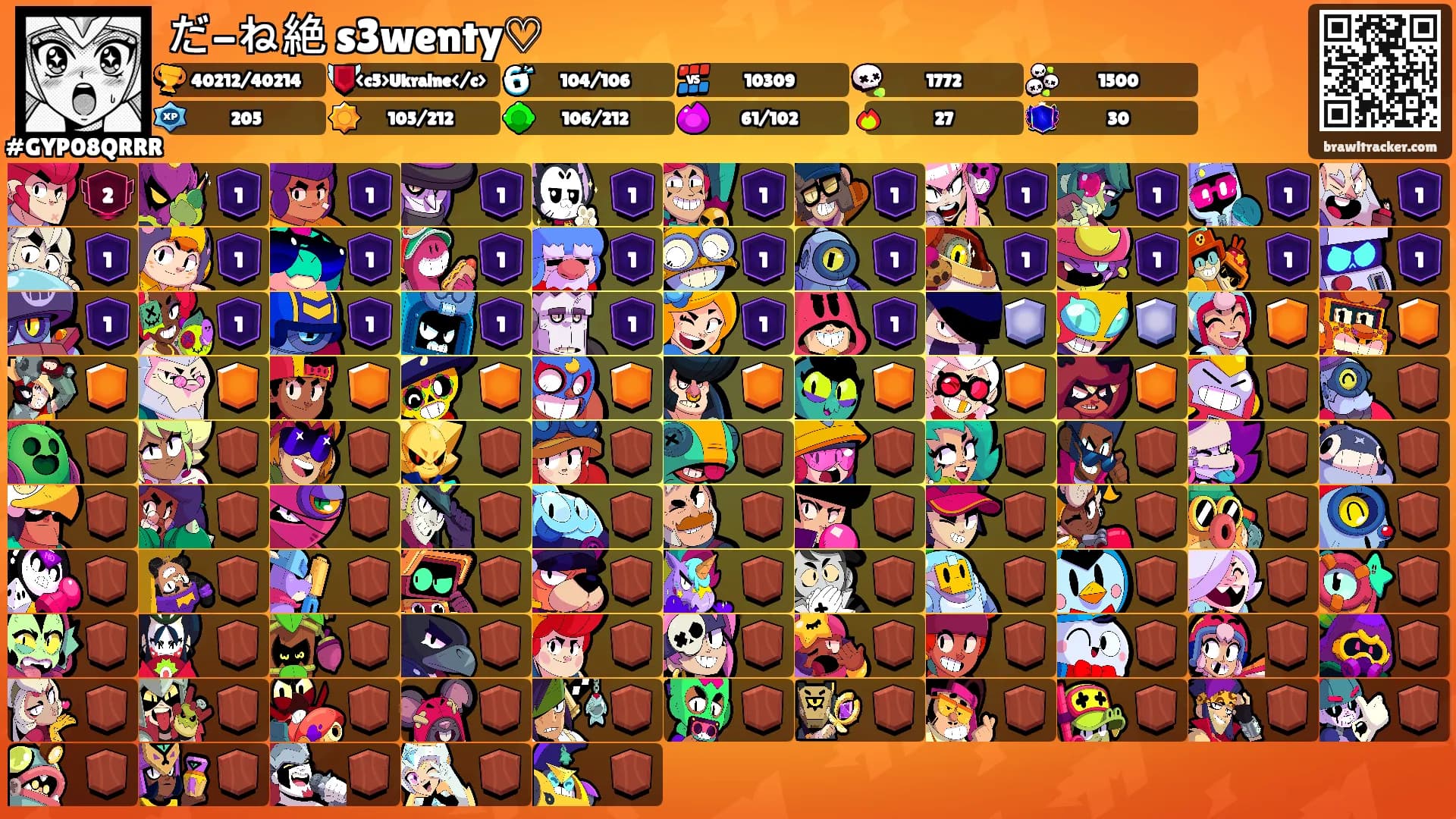 だ-ね絶 s3wenty♡'s Ranks