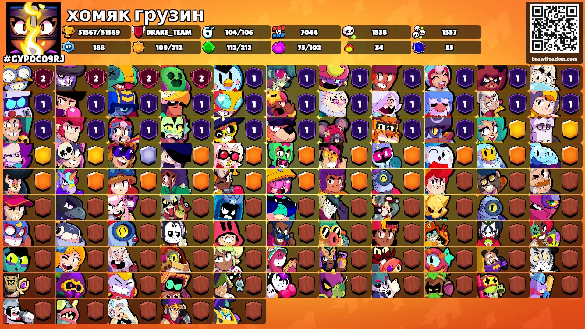 хомяк грузин's Ranks