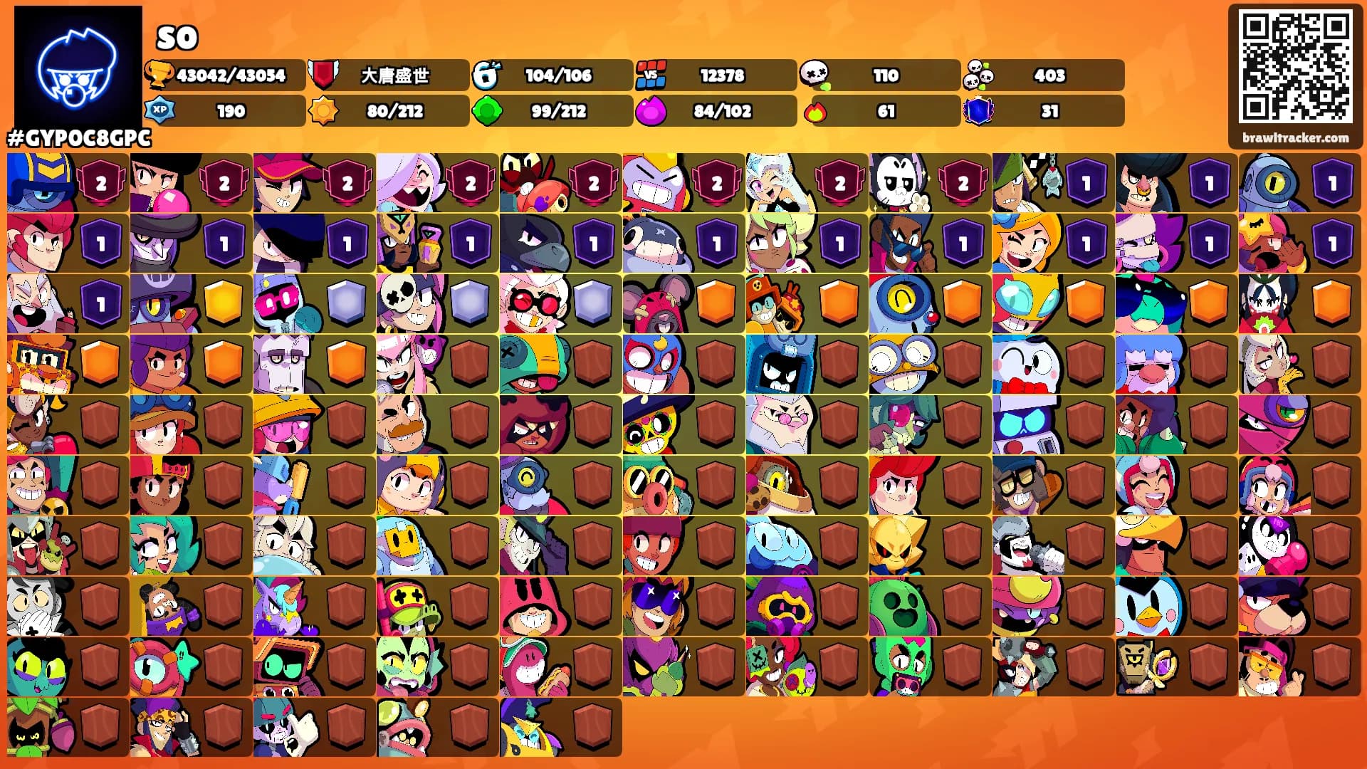 so's Ranks