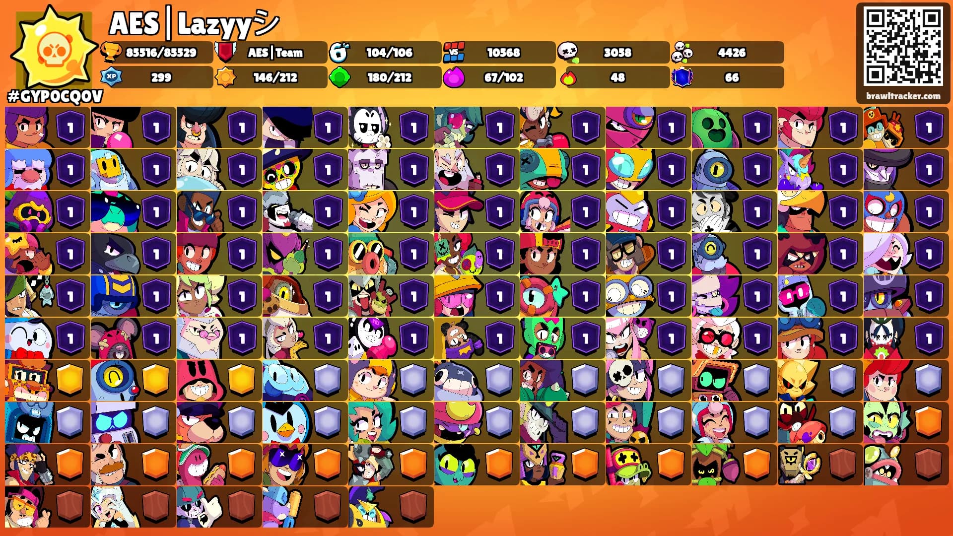 AES|Lazyyシ's Ranks