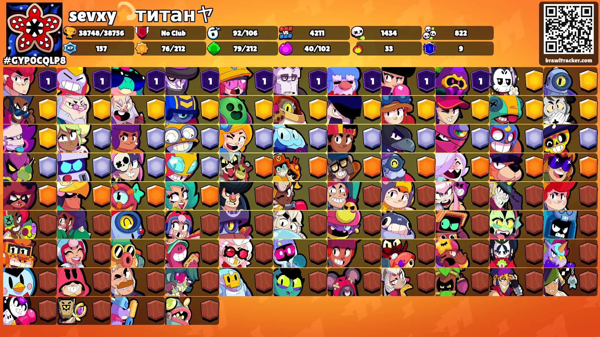sevxy💫титанヤ's Ranks