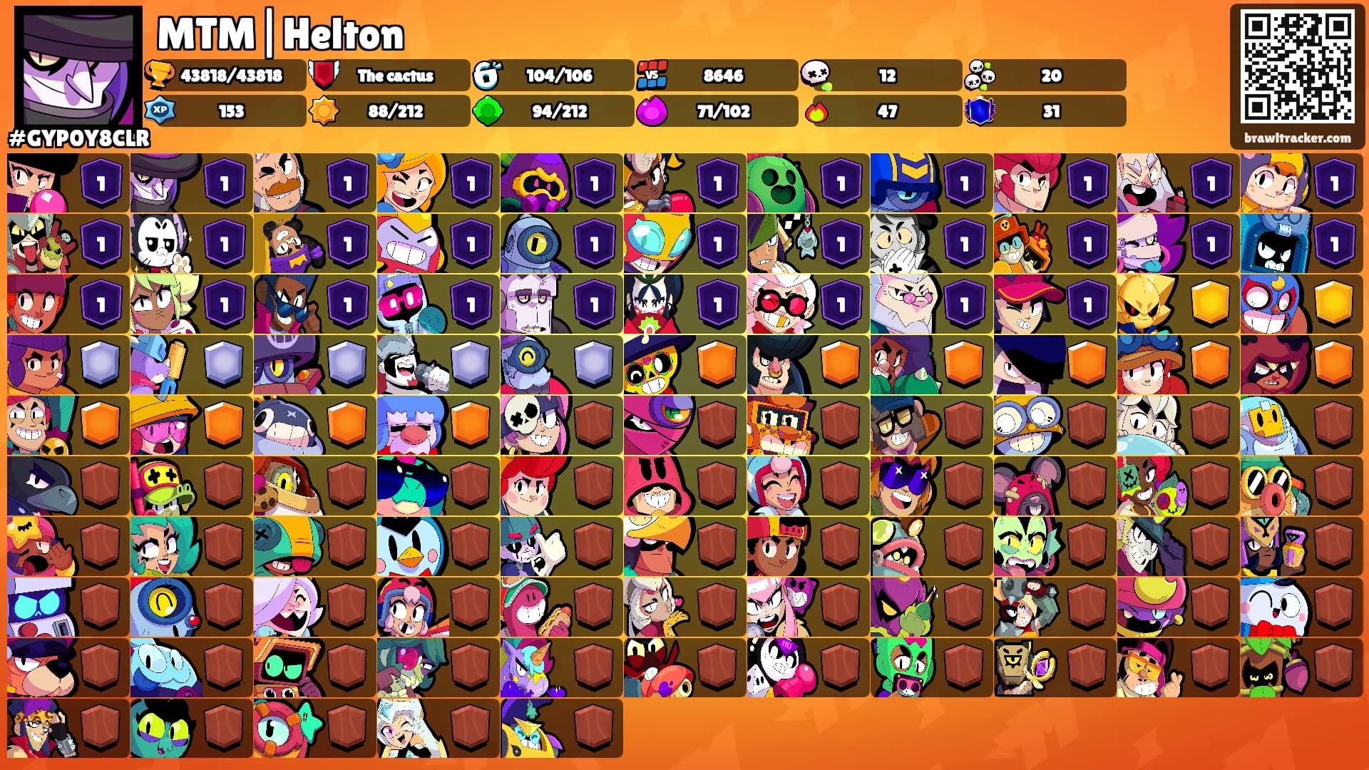 MTM|Helton's Ranks