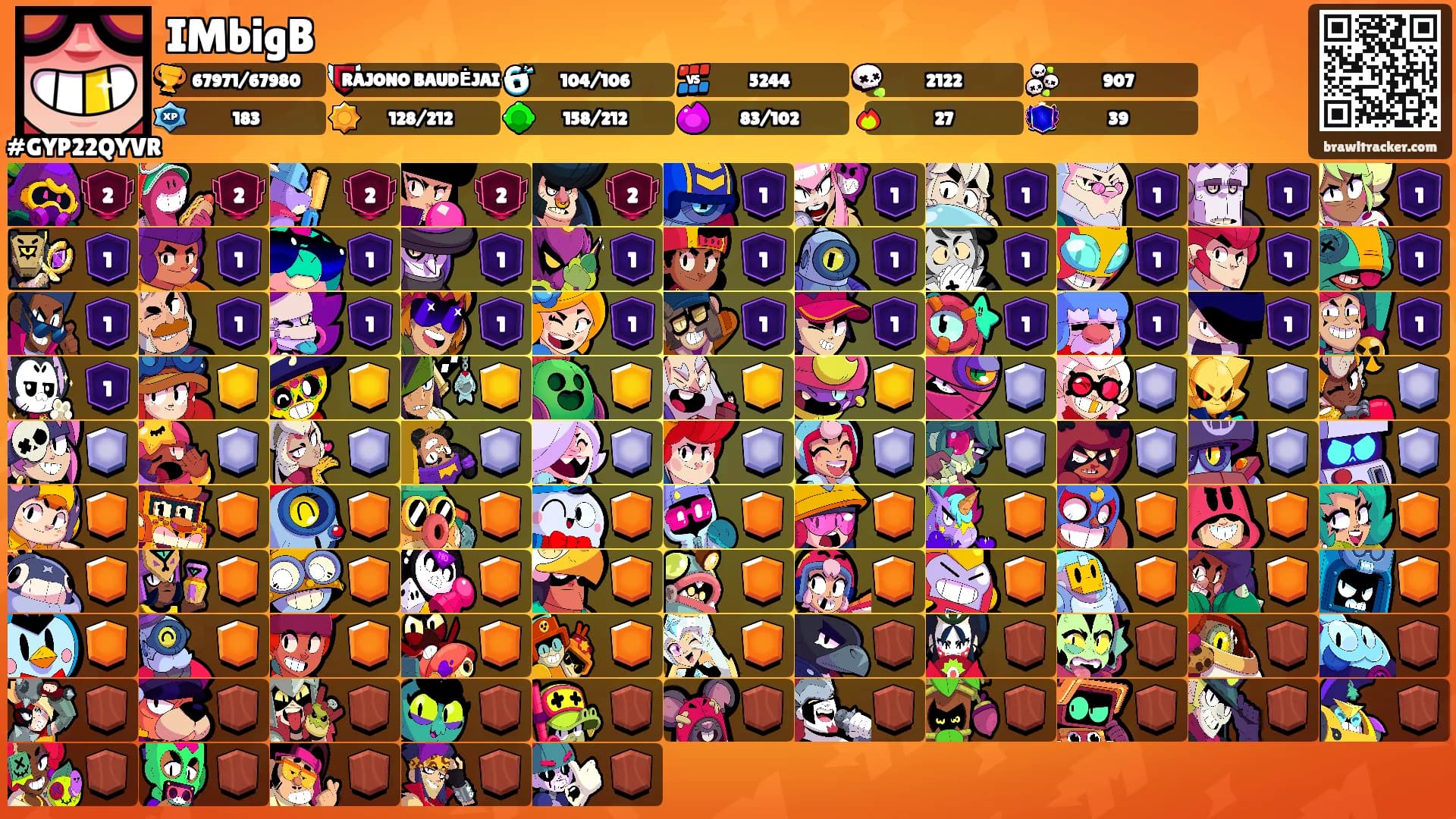 IMbigB's Ranks