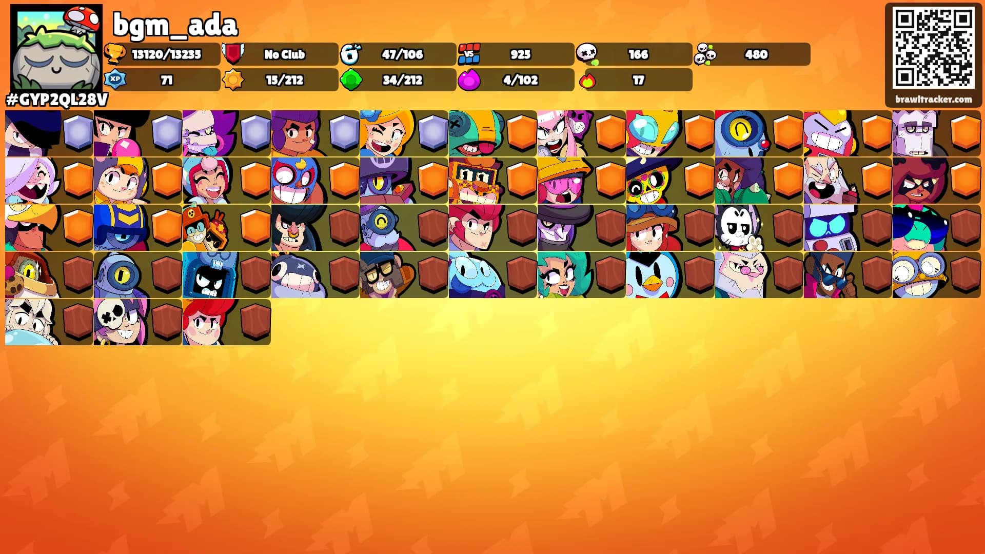 bgm_ada's Ranks