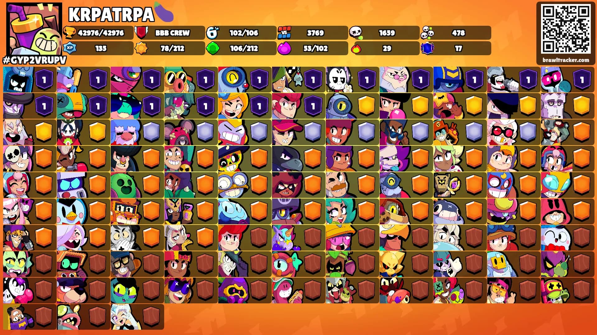 KRPATRPA🍆's Ranks
