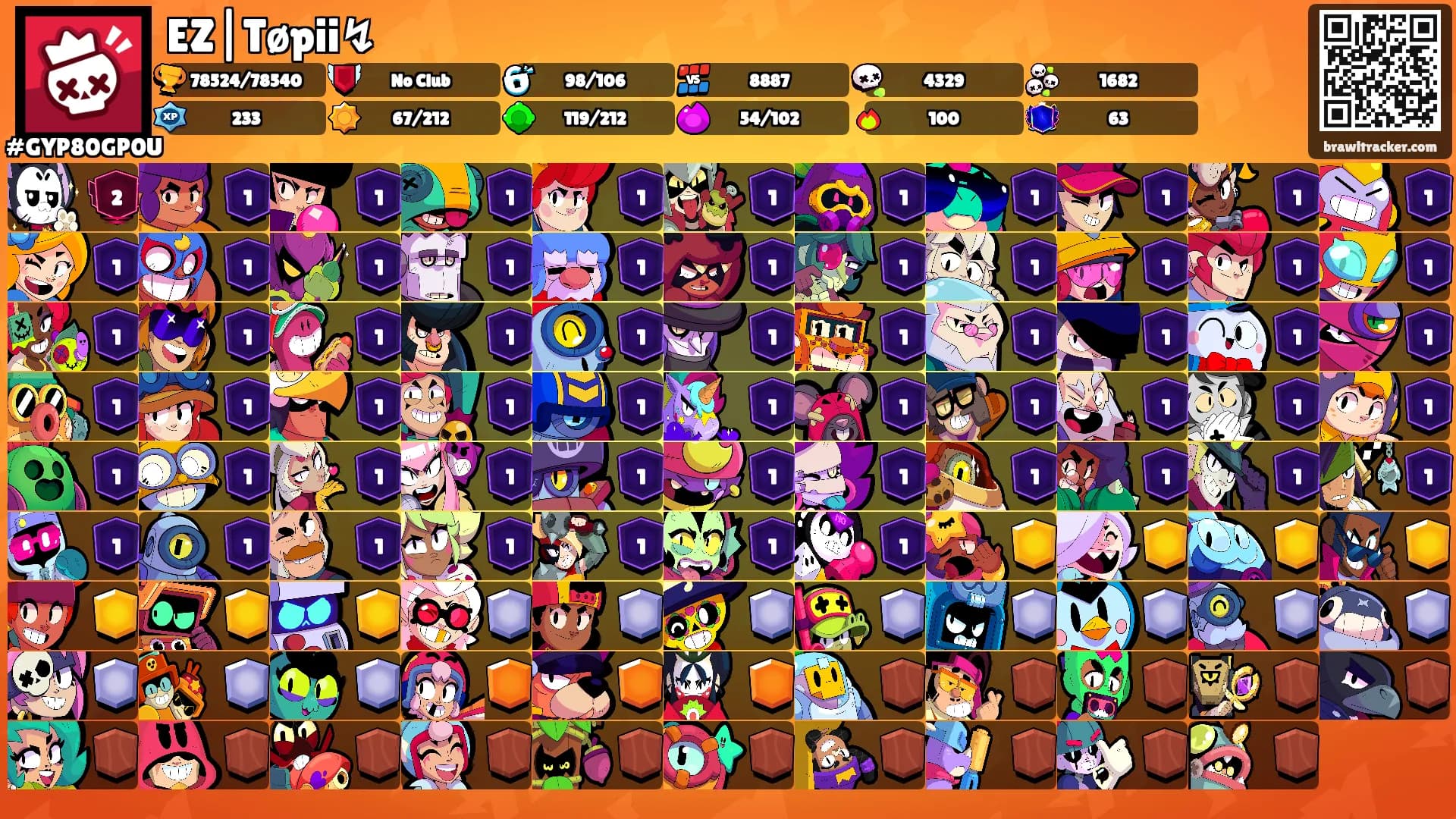EZ|Tøpii↯'s Ranks