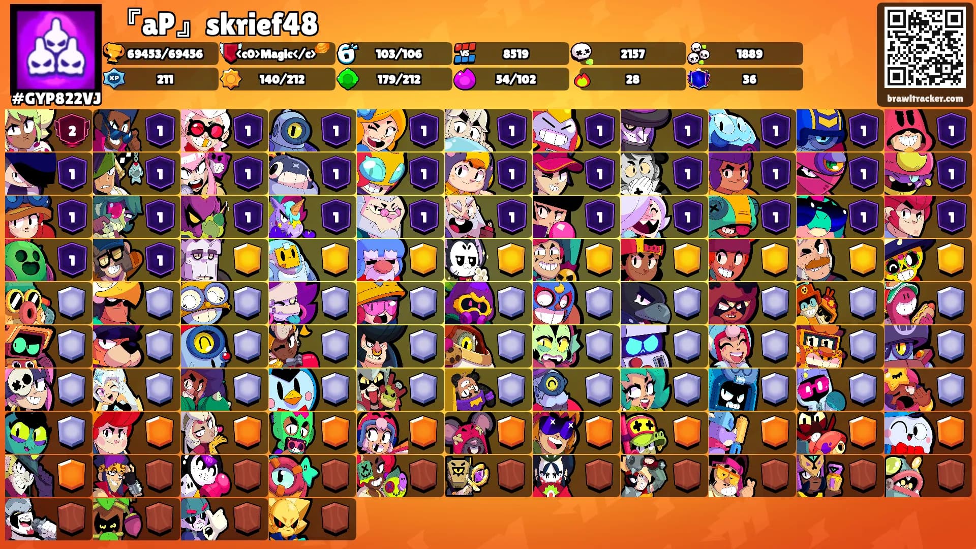 『aP』skrief48's Ranks
