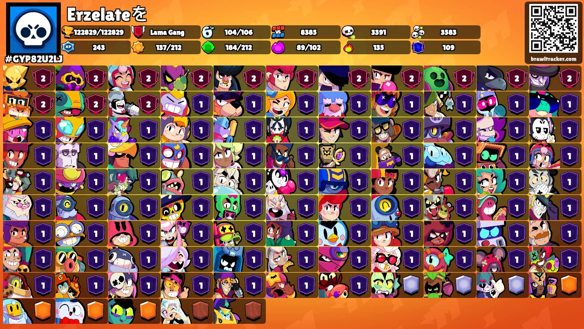 Erzelateを's Ranks