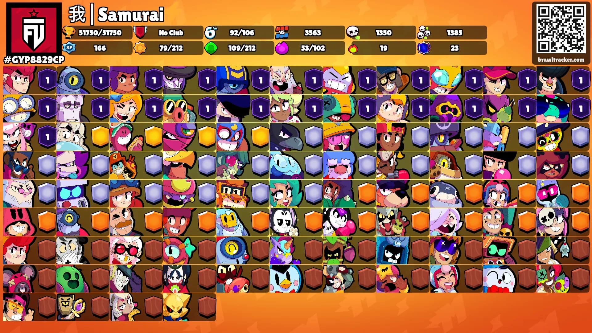 我|Samurai⚡'s Ranks