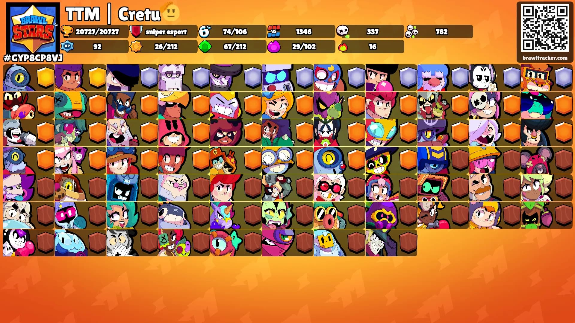 TTM | Cretu🫡's Ranks